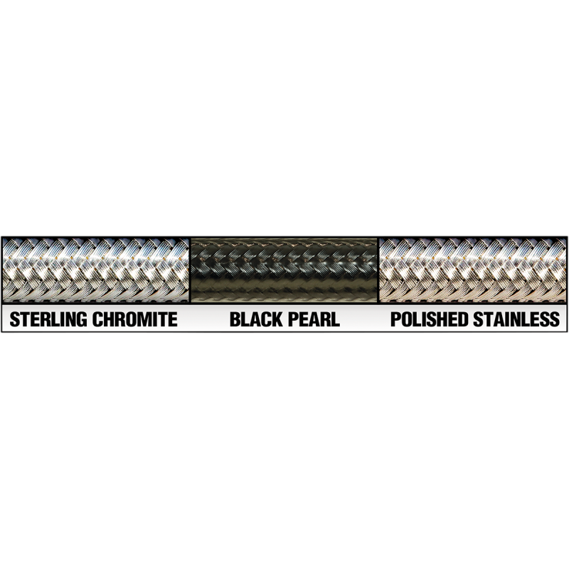 CONTROL CABLE KIT BP